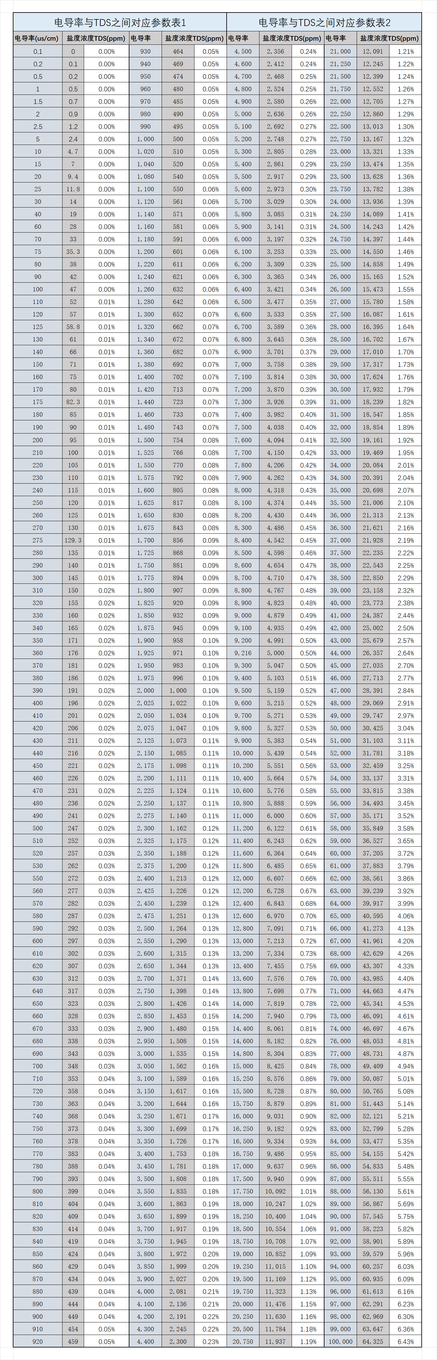 4897铁l算盘资料大全